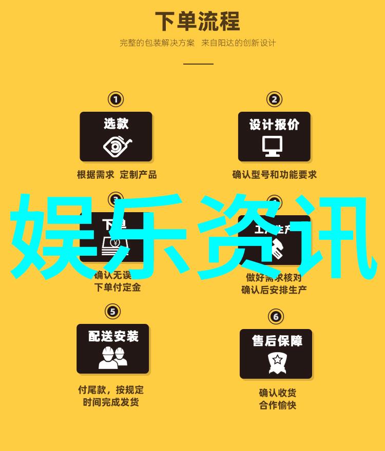 A-1头条揭秘科技新纪元
