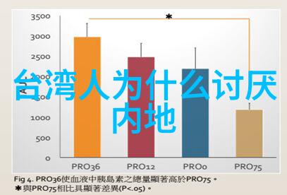 轻触即识探索扫一扫技术的未来情头图片识别新篇章