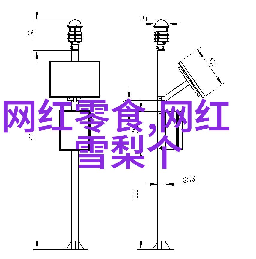 梦幻西游劲舞团游戏反复奏响好听的旋律