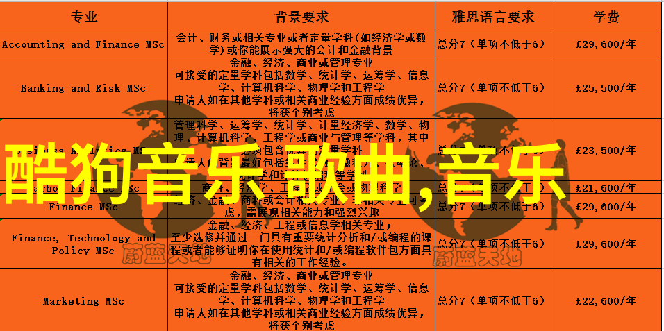 光芒背后的阴影