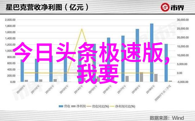 音乐之翼无损音悦免费飞翔的乐章