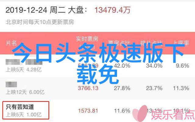 120健康从疾病边缘走向活力盛宴