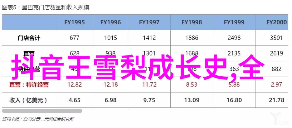 污染了心灵的墨水黑暗之笔污浊文字