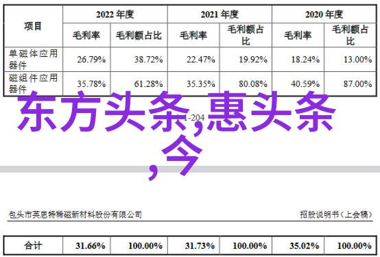 成人影视我是如何从网上的成人影视发现真爱的