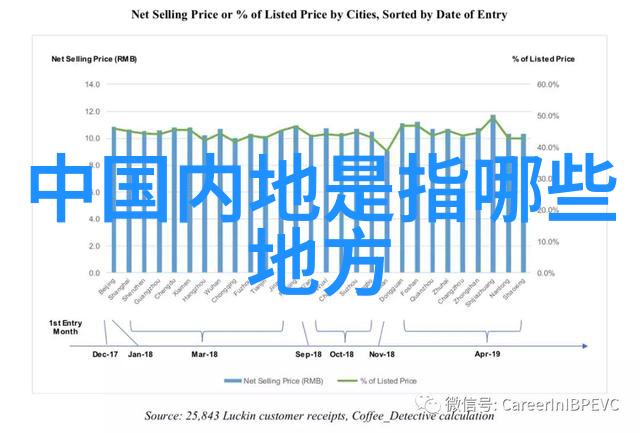 RUNNING MAN 的无尽冒险韩国综艺节目中的友情与挑战