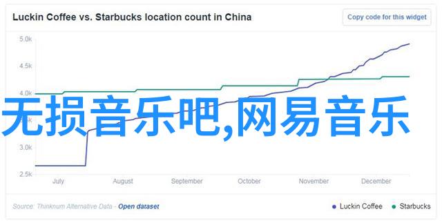 在篮球足球或其他运动中三分战力对什么样团队更有利