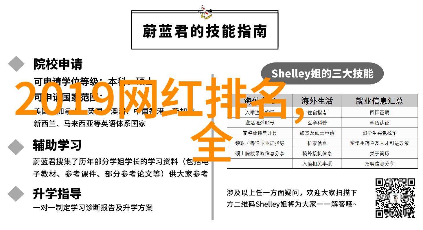 皇家娱乐指南揭秘御前盛宴与贵族游戏的艺术与魅力